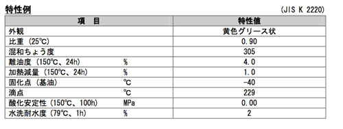 TSK5401Lf[^