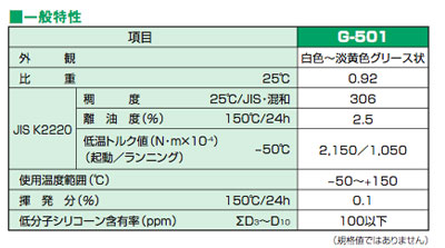 G-501{f[^